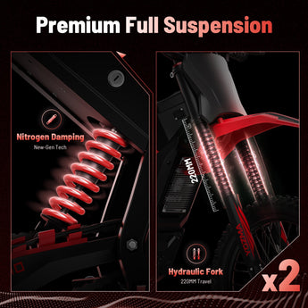 Yozma IN 10 Electric Mini Dirt Bike For Teens & Adults