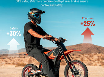 Yozma IN 10 Electric Mini Dirt Bike For Teens & Adults