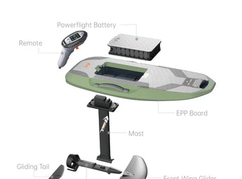 Waydoo Flyer EVO Lite eFoil Board 90L 4000W