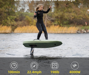 Waydoo Flyer EVO Lite eFoil Board 90L 4000W