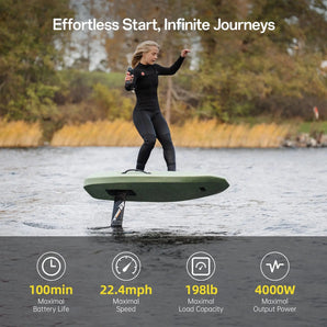 Waydoo Flyer EVO Lite eFoil Board 90L 4000W