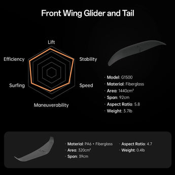 Waydoo Flyer EVO Lite eFoil Board 90L 4000W