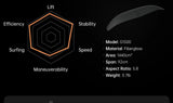 Waydoo Flyer EVO Lite eFoil Board 90L 4000W