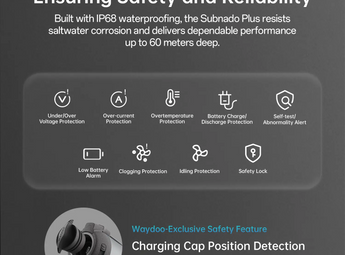 Waydoo Subnado Plus High-Power Underwater Scooter
