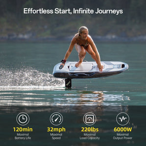Waydoo Flyer EVO Master Plus Elite Performance eFoil