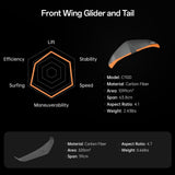Waydoo Flyer EVO Master Plus Elite Performance eFoil