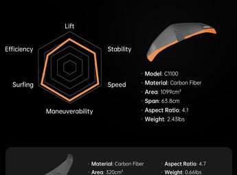 Waydoo Flyer EVO Master Plus Elite Performance eFoil