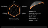 Waydoo Flyer EVO Master Plus Elite Performance eFoil