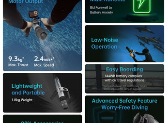 Waydoo Subnado Plus High-Power Underwater Scooter