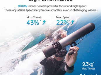 Waydoo Subnado Plus High-Power Underwater Scooter