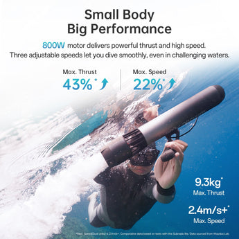 Waydoo Subnado Plus High-Power Underwater Scooter