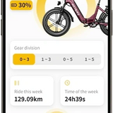 HeyBike Ranger S