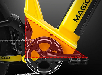Magicycle Deer Full Suspension 52V 750W