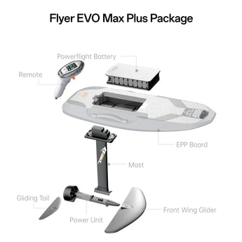 Waydoo Flyer EVO Max Plus: Stable eFoil for Beginners