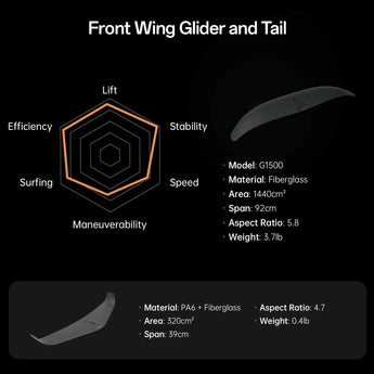 Waydoo Flyer EVO Max Plus Stable eFoil Board 130L 6000W