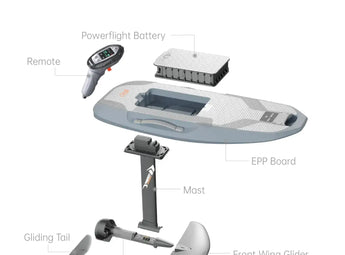 Flyer EVO Pro Plus eFoil Board 90L 6000W