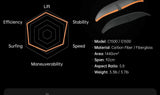 Flyer EVO Pro Plus eFoil Board 90L 6000W